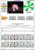 CAGED octaves C pentatonic major scale 131313 sweep pattern - 6E4E1:4D2 box shape pdf